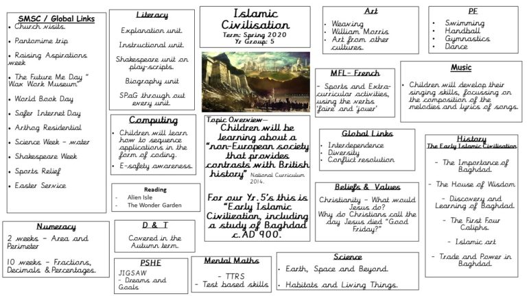 Christmas homework year 5 04 image