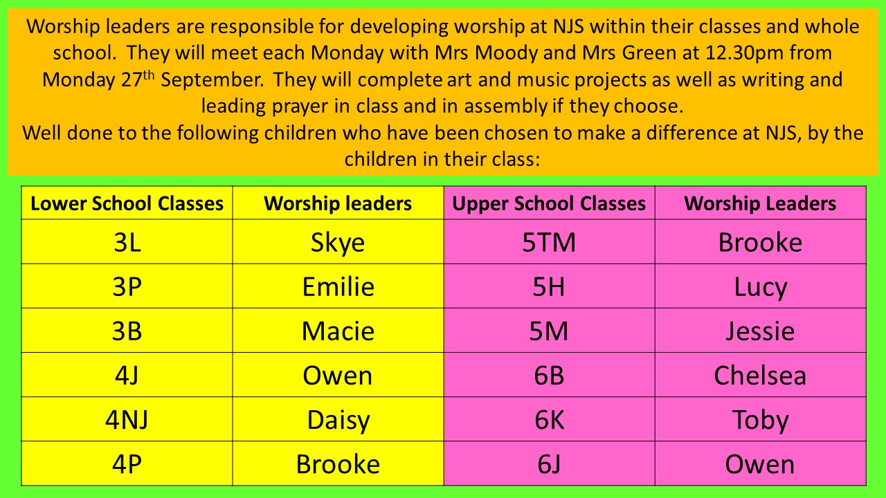 Worship Leaders 2021/22 Newport CE Junior School