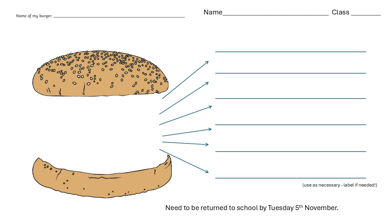 National School Meals Week 2024; 11th15th November Competition